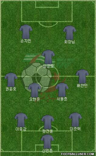 Algeria 3-4-1-2 football formation