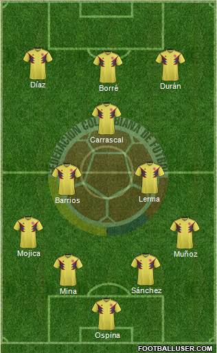 Colombia Formation 2023