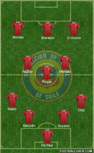 Chile football formation