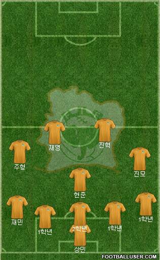 Côte d'Ivoire football formation