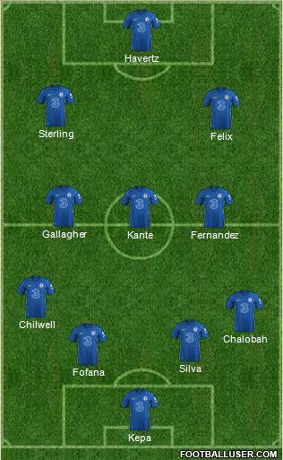 Chelsea Formation 2023