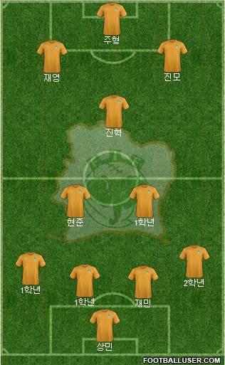 Côte d'Ivoire football formation