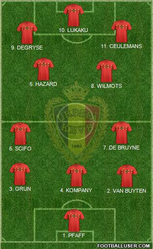 Belgium Formation 2023