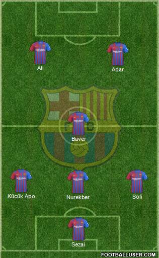 F.C. Barcelona B 4-2-4 football formation