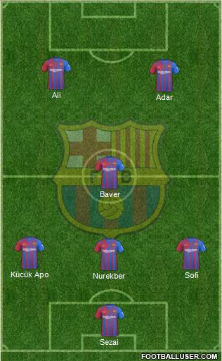 F.C. Barcelona B football formation