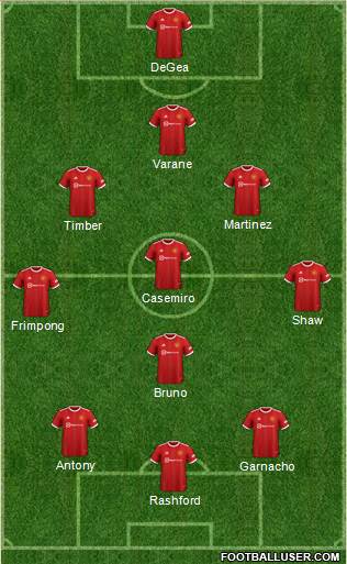 Manchester United Formation 2023