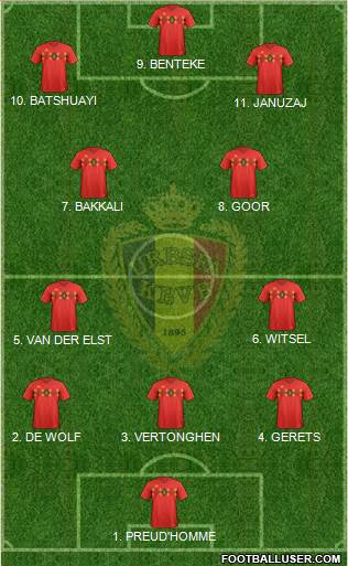 Belgium Formation 2023
