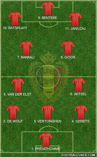 Belgium football formation