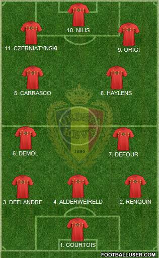Belgium Formation 2023
