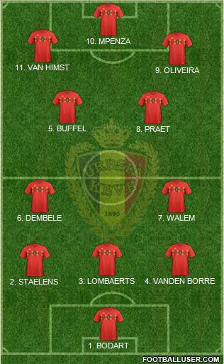 Belgium Formation 2023