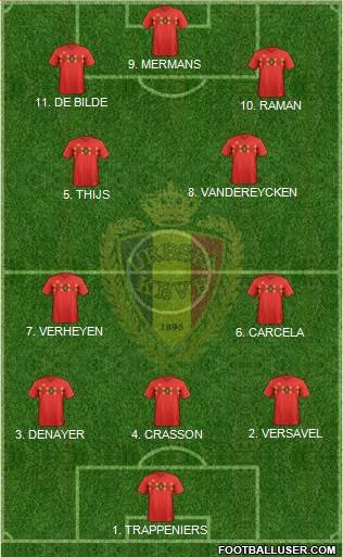 Belgium Formation 2023