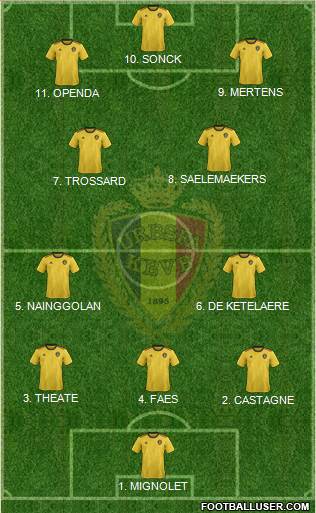 Belgium Formation 2023