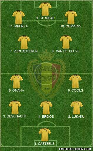 Belgium Formation 2023