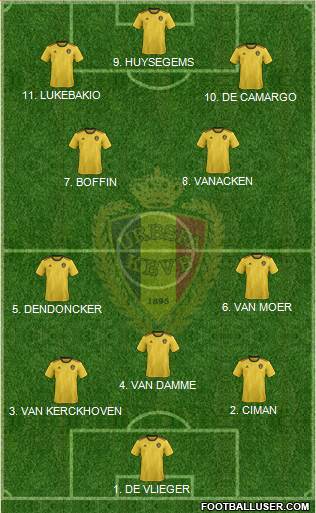 Belgium Formation 2023