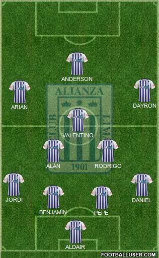 C Alianza Lima 4-2-1-3 football formation