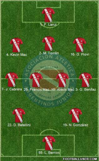 Argentinos Juniors 3-4-2-1 football formation