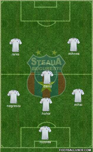 FC Steaua Bucharest 5-4-1 football formation