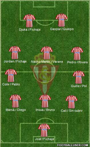 Real Sporting S.A.D. 5-3-2 football formation