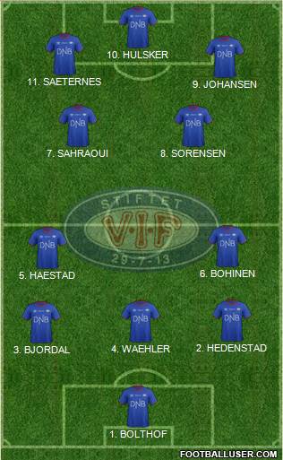 Vålerenga Fotball Formation 2023