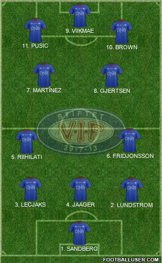 Vålerenga Fotball Formation 2023