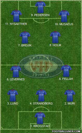 Vålerenga Fotball Formation 2023