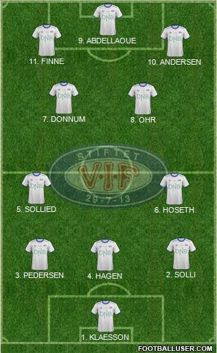 Vålerenga Fotball Formation 2023