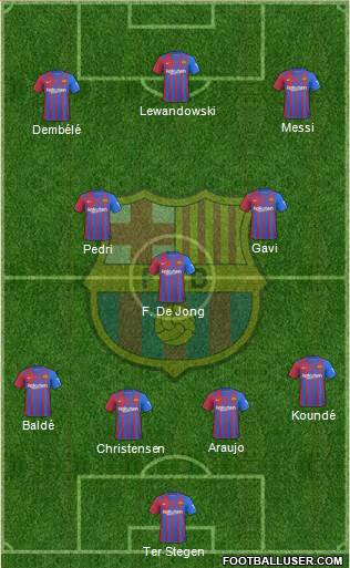 F.C. Barcelona Formation 2023