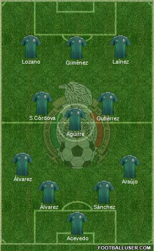 Mexico Formation 2023