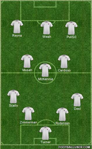 U.S.A. Formation 2023