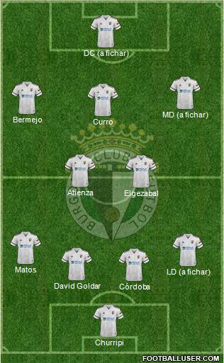 Burgos C.F., S.A.D. Formation 2023