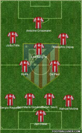 Atlético Madrid B football formation