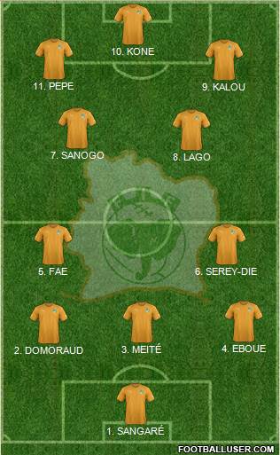 Côte d'Ivoire football formation