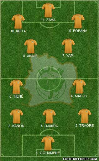 Côte d'Ivoire football formation