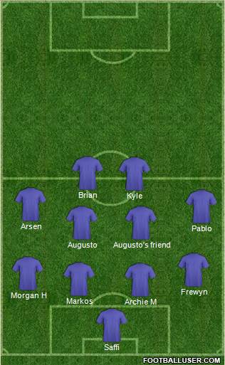 Charleston Battery Formation 2023