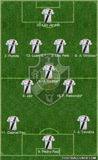 CR Vasco da Gama football formation