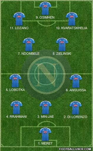 Napoli Formation 2023