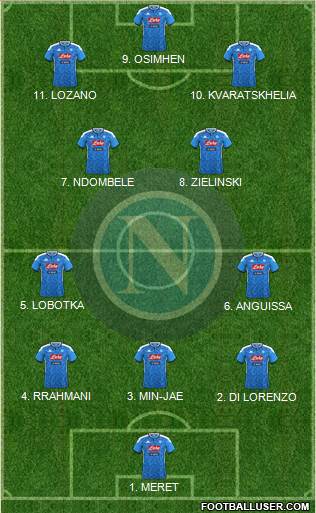 Napoli 4-2-1-3 football formation