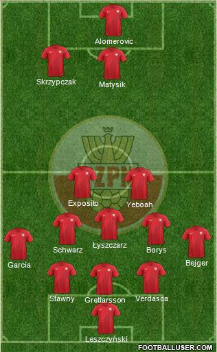 Poland 4-1-2-3 football formation