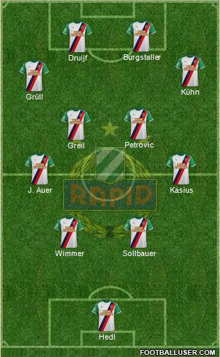 SK Rapid Wien Formation 2023