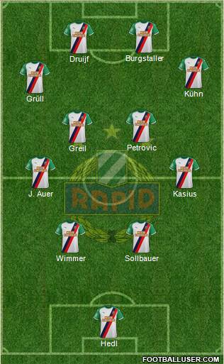 SK Rapid Wien football formation