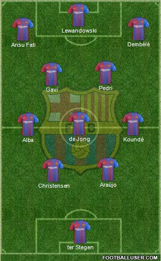 F.C. Barcelona Formation 2023