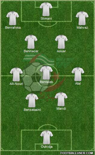 Algeria Formation 2023