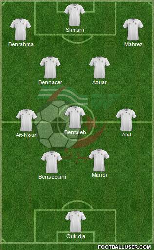 Algeria football formation