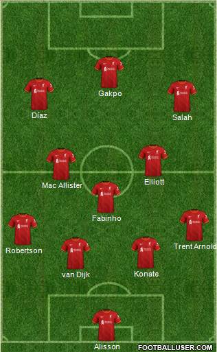 Liverpool Formation 2023