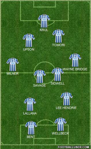 Brighton and Hove Albion football formation