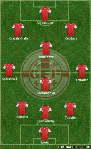 Georgia 3-4-3 football formation