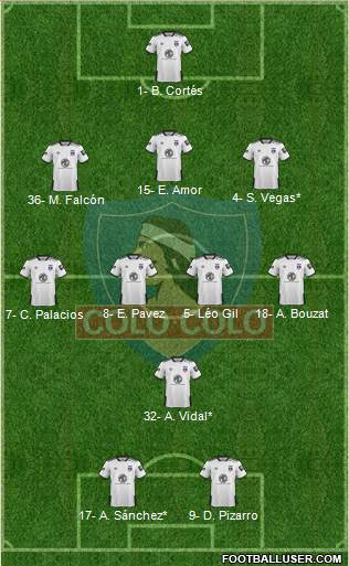 CSD Colo Colo 3-4-1-2 football formation