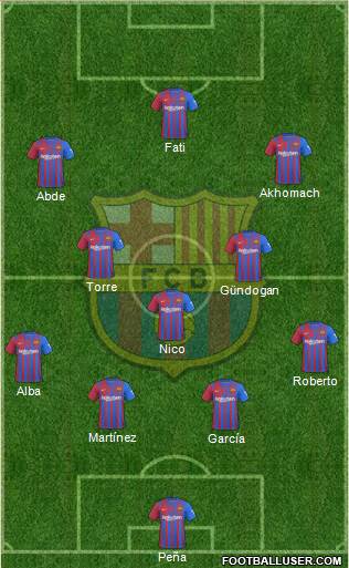 F.C. Barcelona Formation 2023