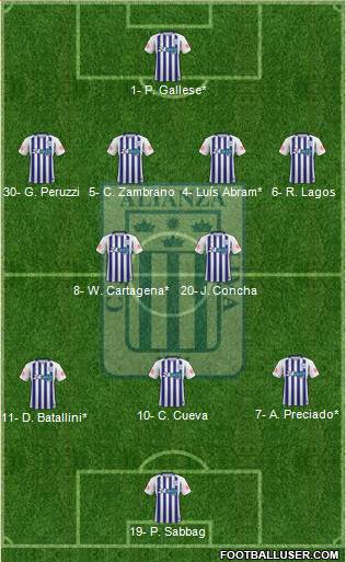 C Alianza Lima 4-2-3-1 football formation