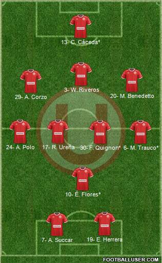 C Universitario D Formation 2023